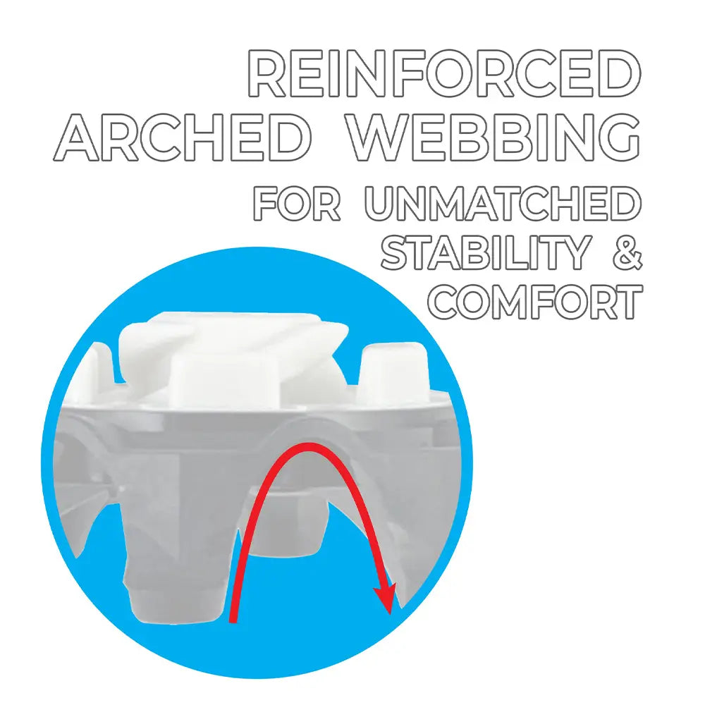 Softspikes Ultimate Cleat Kit | Pulsar (Fast Twist 3.0®)