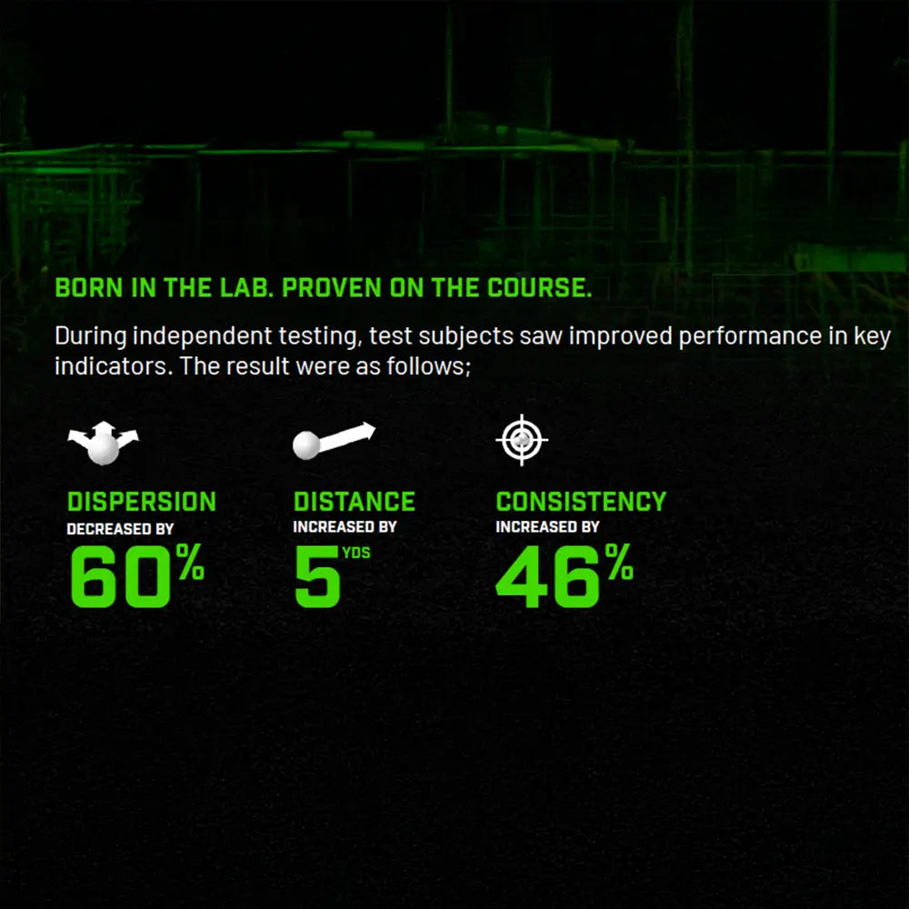 Nike® Tour Flex Pro™/Silver Tornado™ Pro Pack (Fast Twist® 3.0)