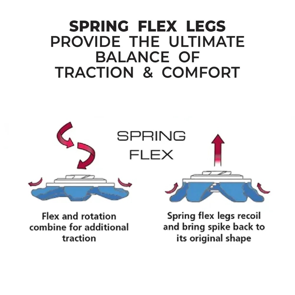 Pivix® Golf Spikes (Fast Twist® 3.0) | Red